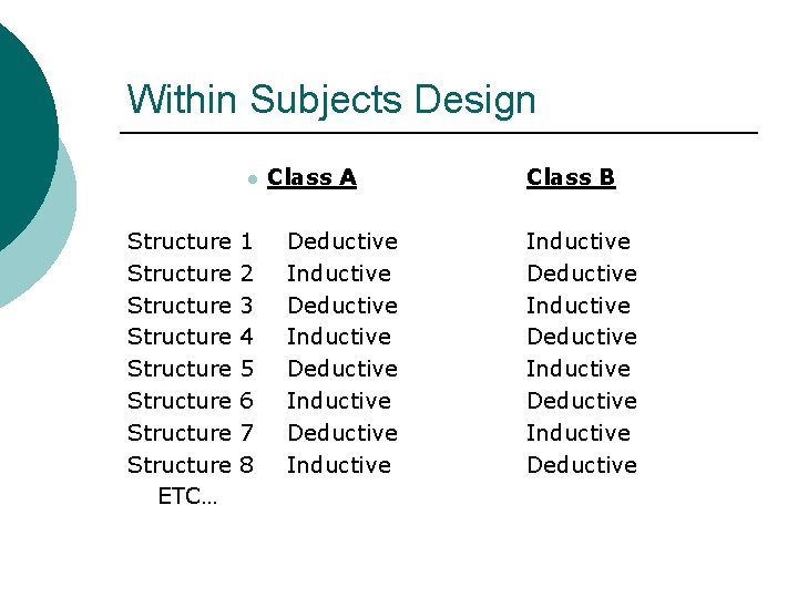 Within Subjects Design l Structure Structure ETC… 1 2 3 4 5 6 7