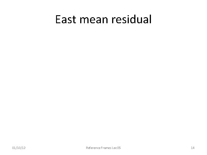 East mean residual 01/10/12 Reference Frames Lec 05 14 