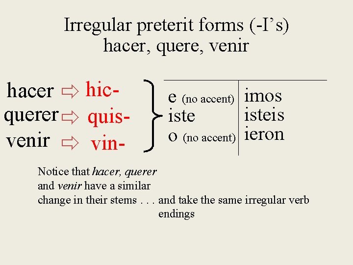 Irregular preterit forms (-I’s) hacer, quere, venir hacer hicquerer quisvenir vin- e (no accent)