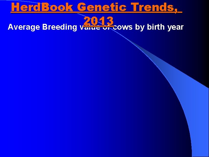 Herd. Book Genetic Trends, 2013 Average Breeding value of cows by birth year 