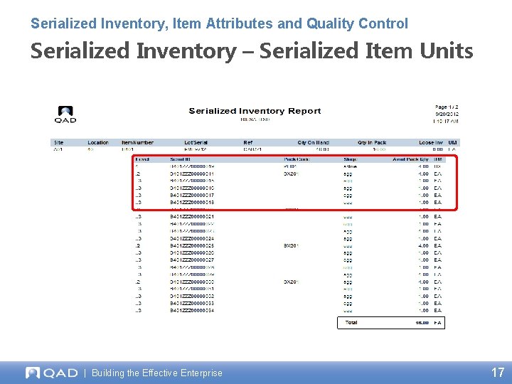 Serialized Inventory, Item Attributes and Quality Control Serialized Inventory – Serialized Item Units |