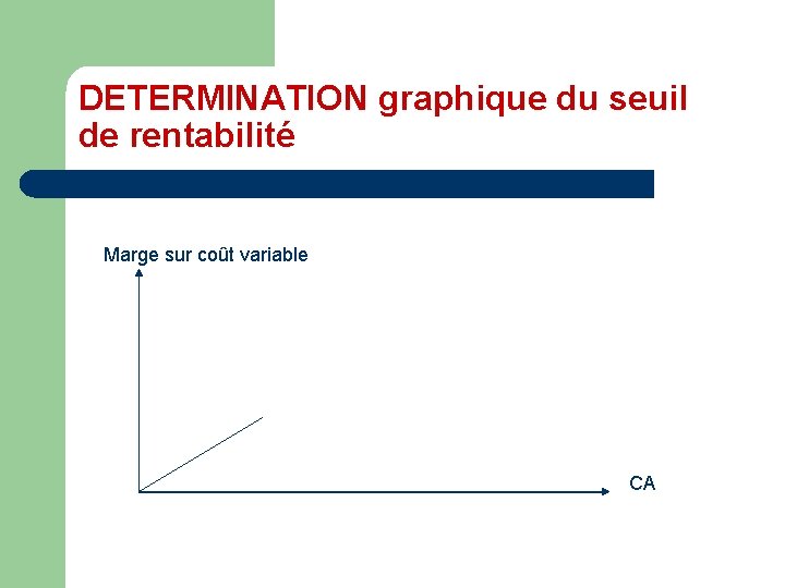 DETERMINATION graphique du seuil de rentabilité Marge sur coût variable CA 