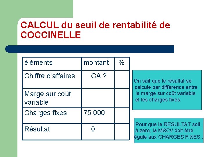 CALCUL du seuil de rentabilité de COCCINELLE éléments Chiffre d’affaires montant CA ? Marge