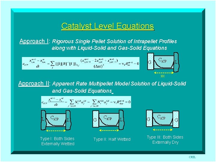 Catalyst Level Equations Approach I: Rigorous Single Pellet Solution of Intrapellet Profiles along with