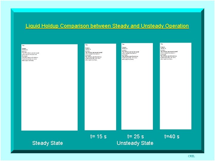 Liquid Holdup Comparison between Steady and Unsteady Operation t= 15 s Steady State t=