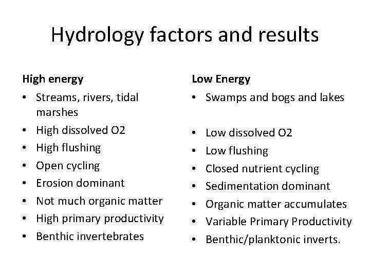 Hydrology factors and results High energy Low Energy • Streams, rivers, tidal marshes •