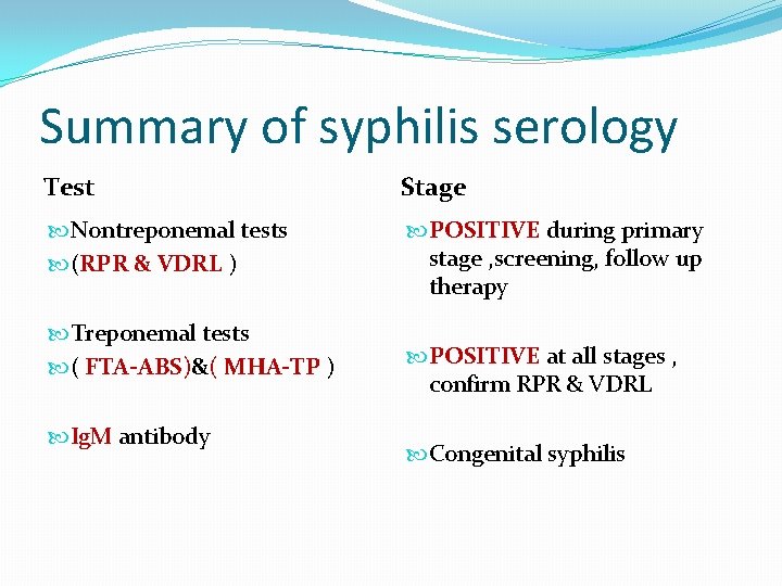 Summary of syphilis serology Test Stage Nontreponemal tests (RPR & VDRL ) POSITIVE during