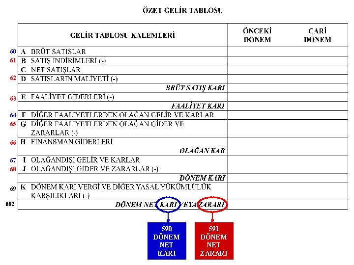 60 61 62 63 64 65 66 67 68 69 692 590 DÖNEM NET