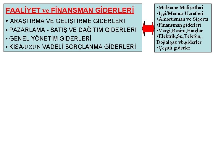 FAALİYET ve FİNANSMAN GİDERLERİ • ARAŞTIRMA VE GELİŞTİRME GİDERLERİ • PAZARLAMA - SATIŞ VE