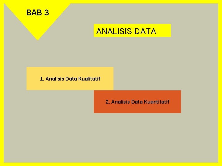 BAB 3 ANALISIS DATA 1. Analisis Data Kualitatif 2. Analisis Data Kuantitatif 
