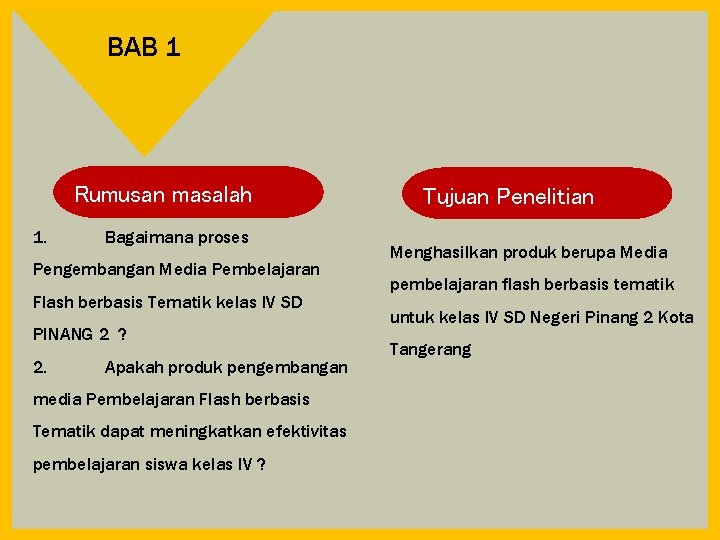 BAB 1 Rumusan masalah 1. Bagaimana proses Pengembangan Media Pembelajaran Flash berbasis Tematik kelas