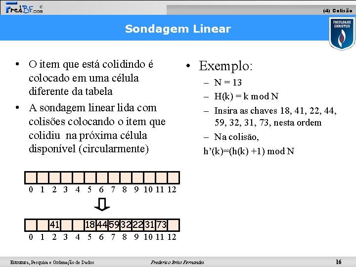 (4) Colisão Sondagem Linear • O item que está colidindo é colocado em uma