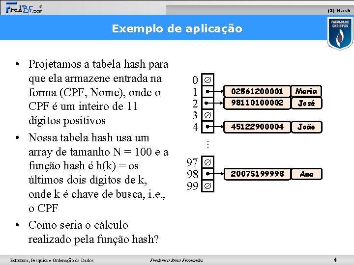 (2) Hash Exemplo de aplicação Estrutura, Pesquisa e Ordenação de Dados 0 1 2