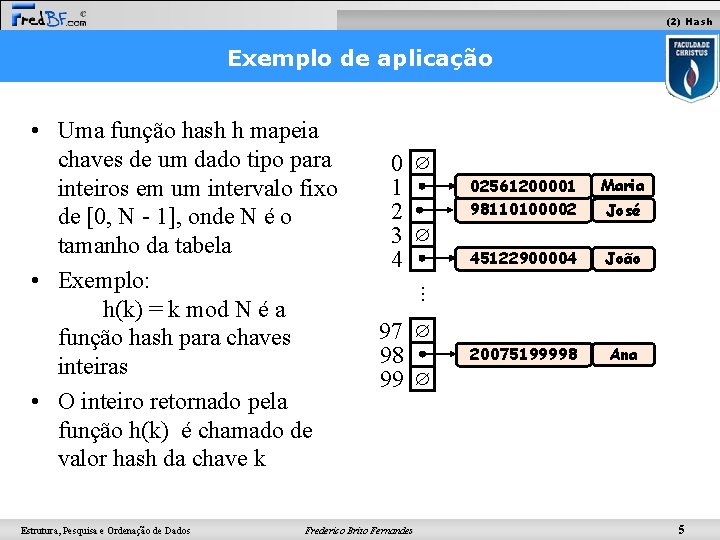 (2) Hash Exemplo de aplicação Estrutura, Pesquisa e Ordenação de Dados 0 1 2