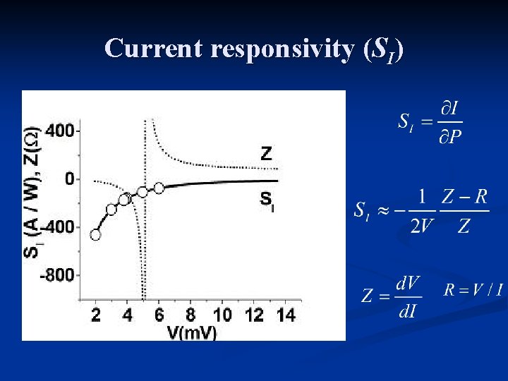 Current responsivity (SI) 