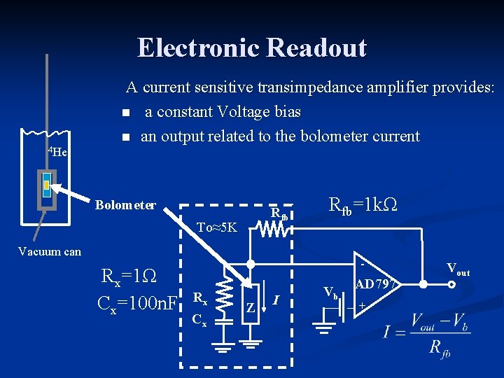 Electronic Readout 4 He A current sensitive transimpedance amplifier provides: n a constant Voltage