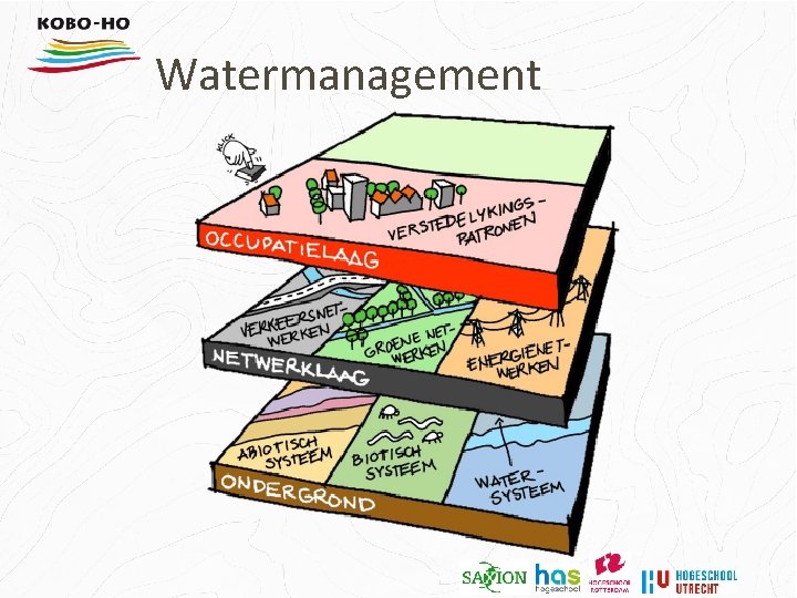 Watermanagement 