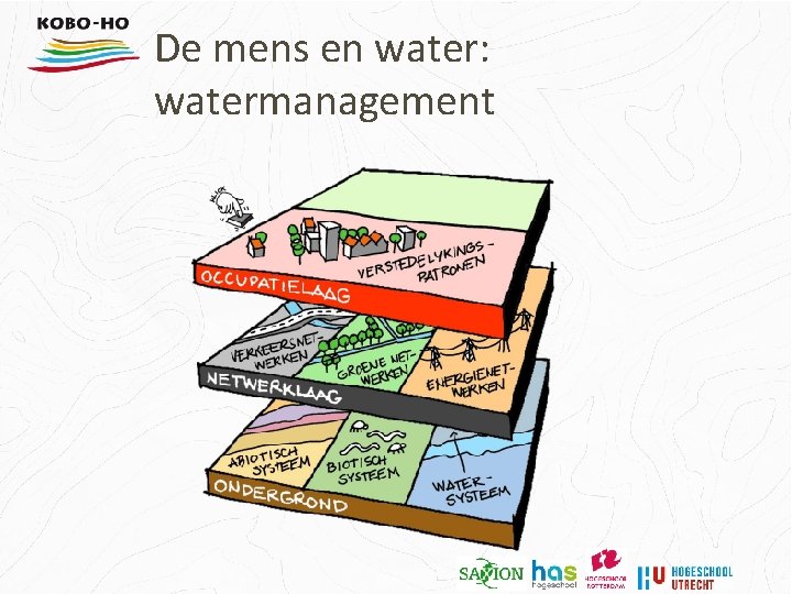 De mens en water: watermanagement 