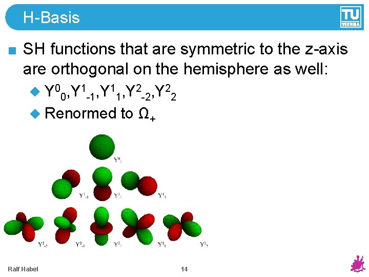 H-Basis SH functions that are symmetric to the z-axis are orthogonal on the hemisphere H-Basis SH functions that are symmetric to the z-axis are orthogonal on the hemisphere
