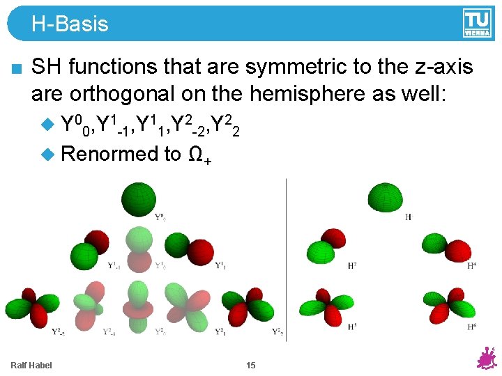 H-Basis SH functions that are symmetric to the z-axis are orthogonal on the hemisphere H-Basis SH functions that are symmetric to the z-axis are orthogonal on the hemisphere