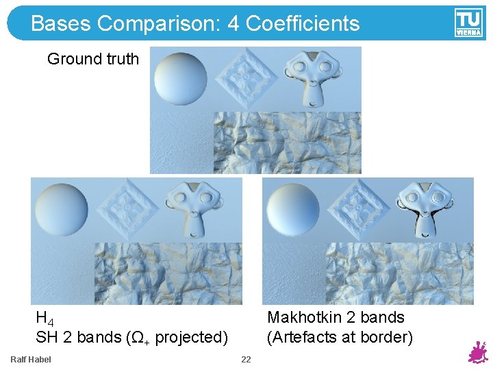 Bases Comparison: 4 Coefficients Ground truth H 4 SH 2 bands (Ω+ projected) Ralf Bases Comparison: 4 Coefficients Ground truth H 4 SH 2 bands (Ω+ projected) Ralf