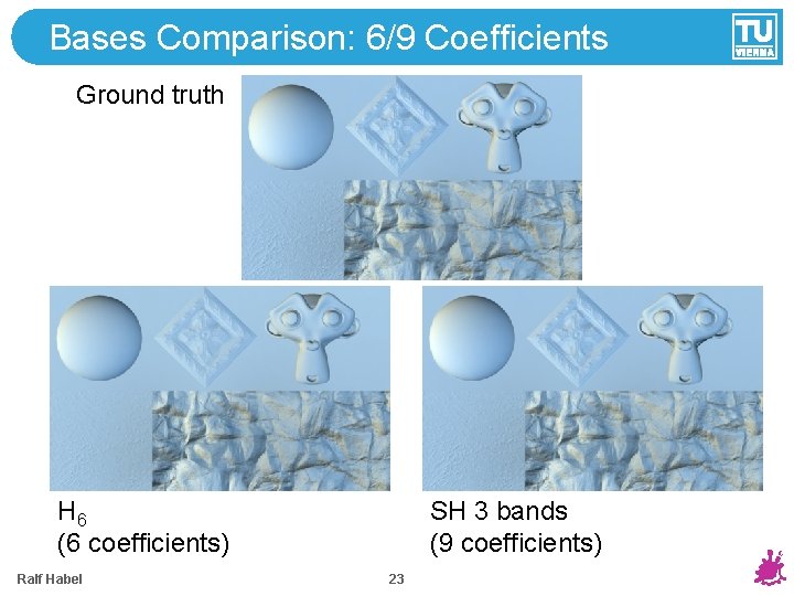 Bases Comparison: 6/9 Coefficients Ground truth H 6 (6 coefficients) Ralf Habel SH 3 Bases Comparison: 6/9 Coefficients Ground truth H 6 (6 coefficients) Ralf Habel SH 3