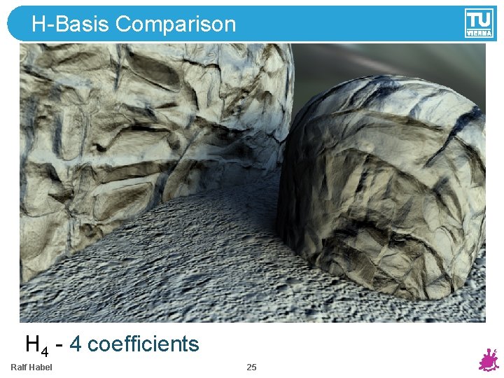 H-Basis Comparison H 4 - 4 coefficients Ralf Habel 25 H-Basis Comparison H 4 - 4 coefficients Ralf Habel 25