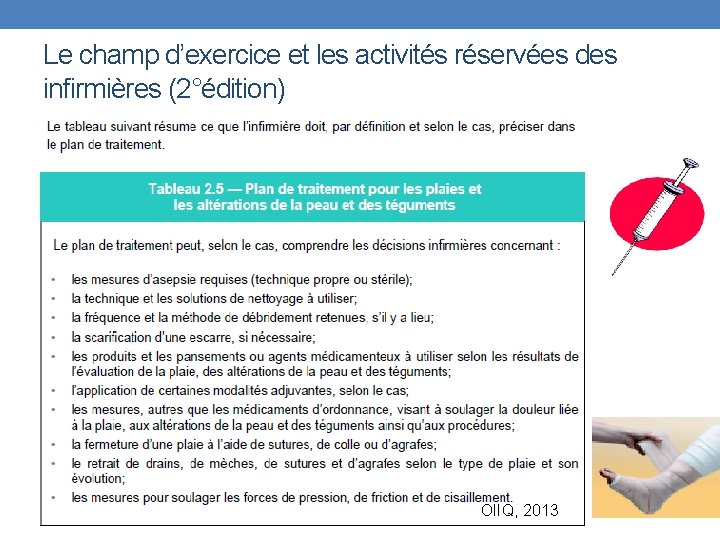 Le champ d’exercice et les activités réservées des infirmières (2°édition) OIIQ, 2013 