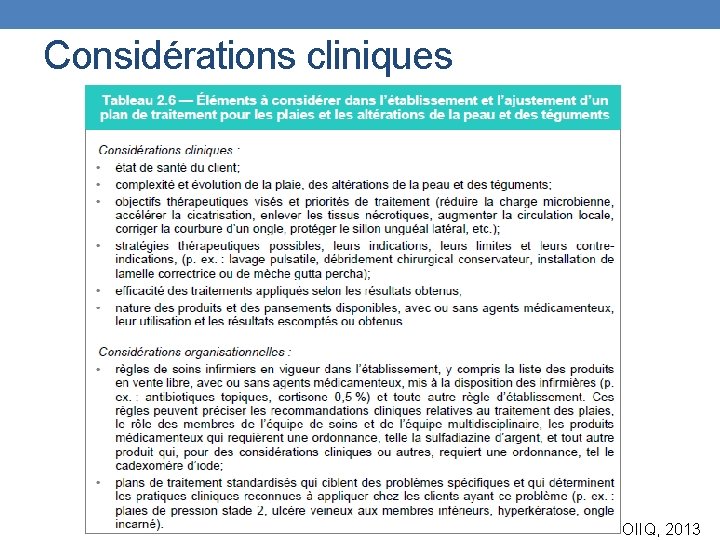 Considérations cliniques OIIQ, 2013 