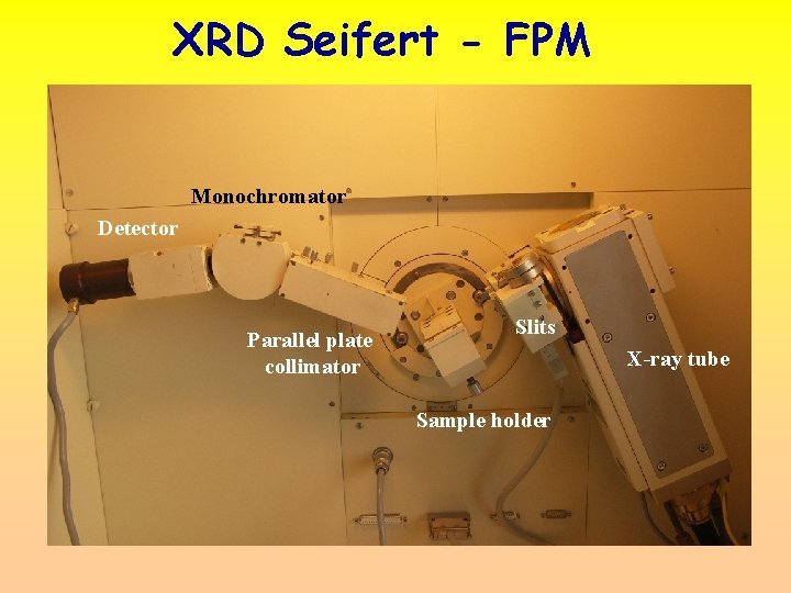 XRD Seifert - FPM Monochromator Detector Parallel plate collimator Slits X-ray tube Sample holder