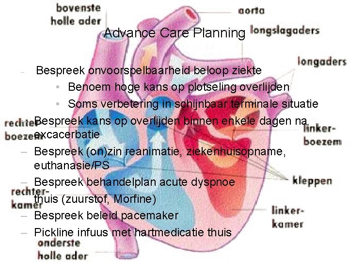 Advance Care Planning – – – Bespreek onvoorspelbaarheid beloop ziekte • Benoem hoge kans