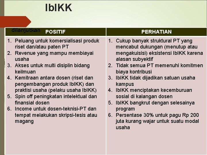 Ib. IKK dilanjutkan POSITIF 1. Peluang untuk komersialisasi produk riset dan/atau paten PT 2.