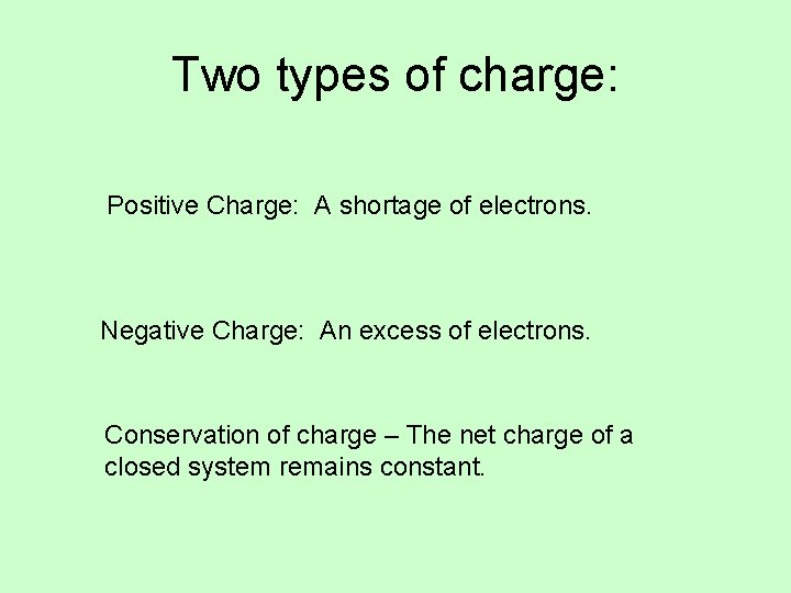 Two types of charge: Positive Charge: A shortage of electrons. Negative Charge: An excess