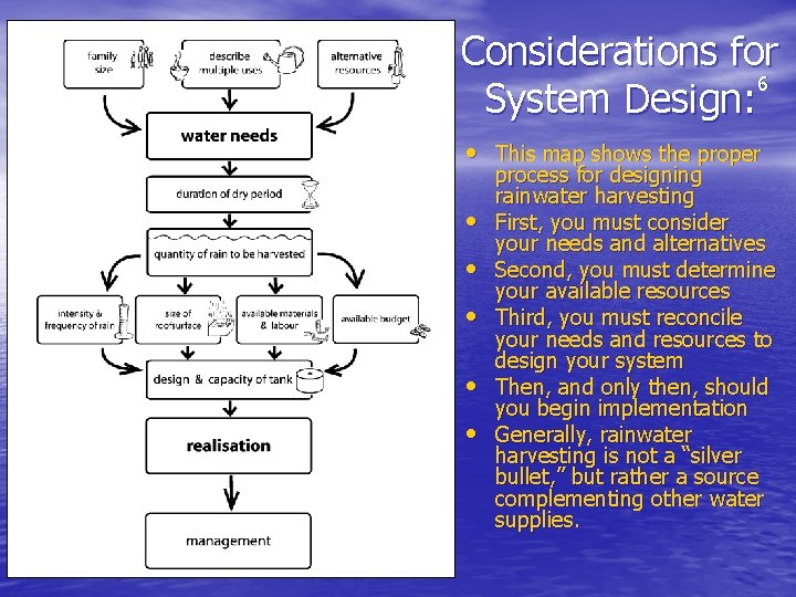 Considerations for 6 System Design: • This map shows the proper • • •
