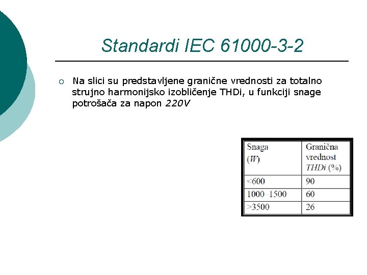 Standardi IEC 61000 -3 -2 ¡ Na slici su predstavljene granične vrednosti za totalno