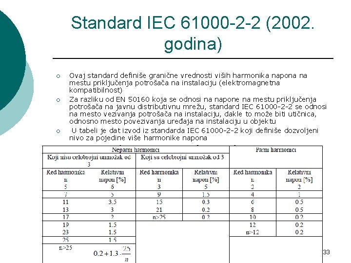 Standard IEC 61000 -2 -2 (2002. godina) ¡ ¡ ¡ Ovaj standard definiše granične