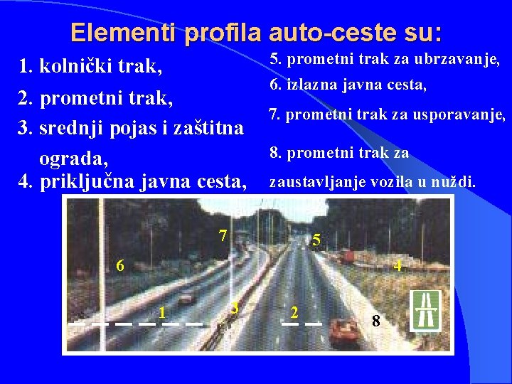Elementi profila auto-ceste su: 1. kolnički trak, 2. prometni trak, 3. srednji pojas i