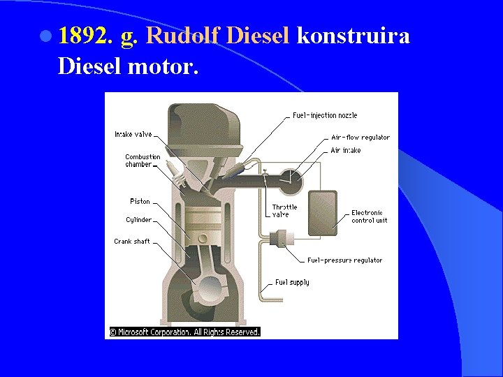 l 1892. g. Rudolf Diesel konstruira Diesel motor. 