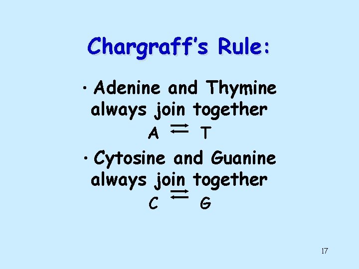 Chargraff’s Rule: • Adenine and Thymine always join together A T • Cytosine and