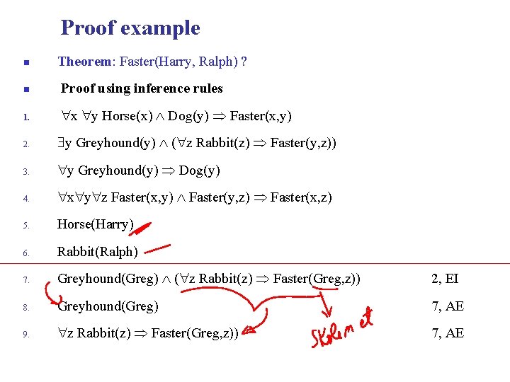 Proof example n Theorem: Faster(Harry, Ralph) ? n Proof using inference rules 1. x