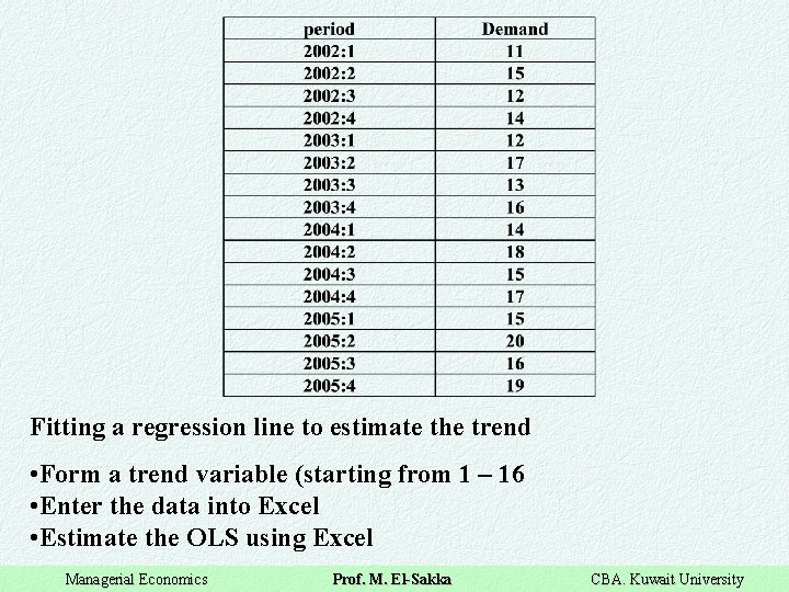 Fitting a regression line to estimate the trend • Form a trend variable (starting