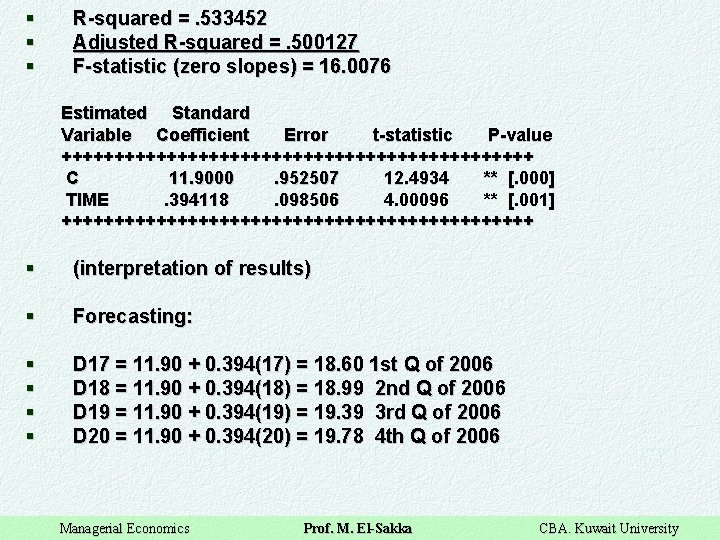 § § § R-squared =. 533452 Adjusted R-squared =. 500127 F-statistic (zero slopes) =