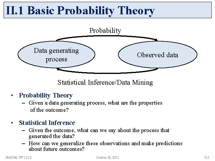 II. 1 Basic Probability Theory Probability Data generating process Observed data Statistical Inference/Data Mining