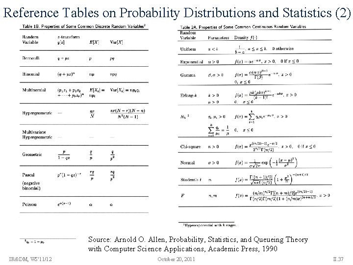 Reference Tables on Probability Distributions and Statistics (2) Source: Arnold O. Allen, Probability, Statistics,