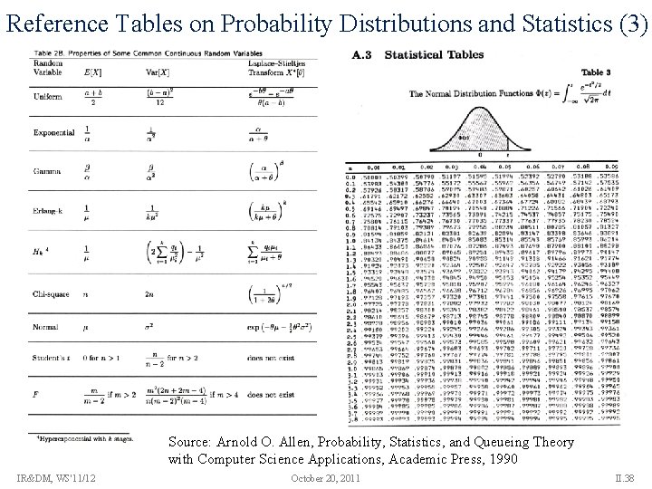 Reference Tables on Probability Distributions and Statistics (3) Source: Arnold O. Allen, Probability, Statistics,