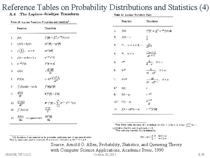 Reference Tables on Probability Distributions and Statistics (4) Source: Arnold O. Allen, Probability, Statistics,