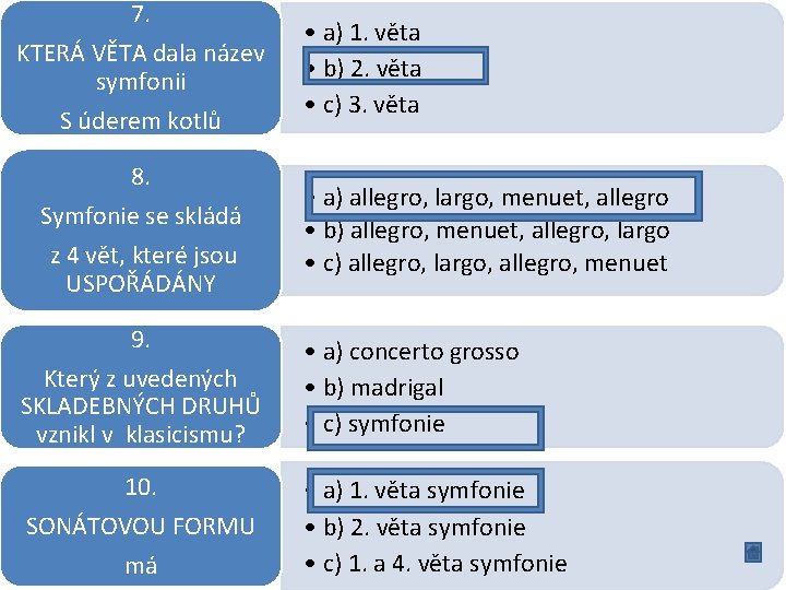 7. KTERÁ VĚTA dala název symfonii S úderem kotlů 8. Symfonie se skládá z