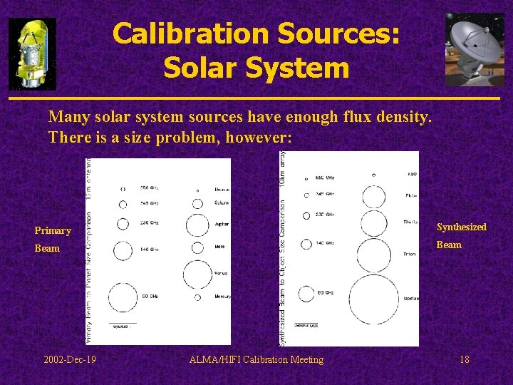 Calibration Sources: Solar System Many solar system sources have enough flux density. There is