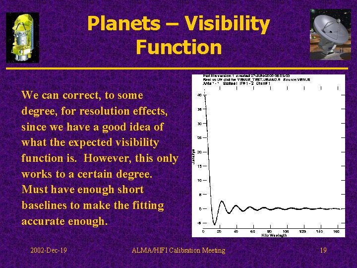 Planets – Visibility Function We can correct, to some degree, for resolution effects, since