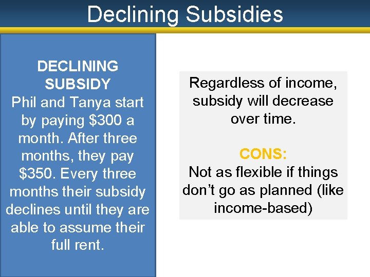 Declining Subsidies DECLINING SUBSIDY Phil and Tanya start by paying $300 a month. After